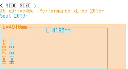 #X5 xDrive40e iPerformance xLine 2015- + Soul 2019-